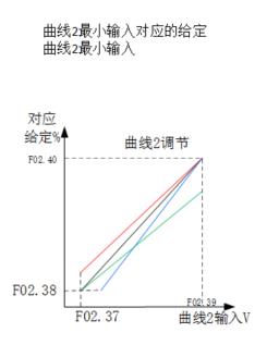 360截图20220217142444460.jpg