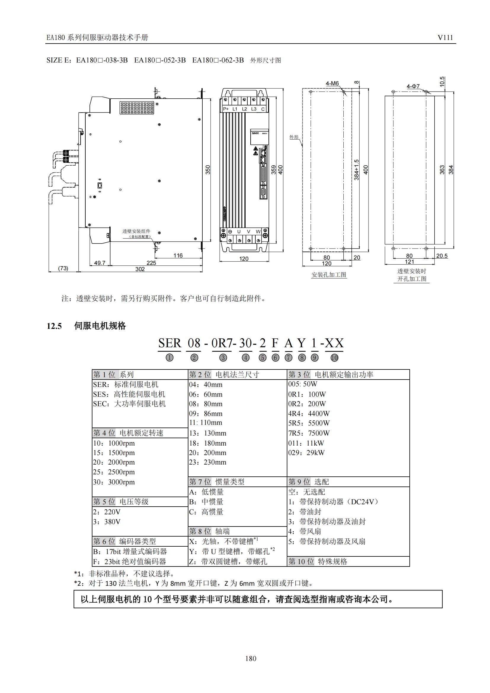 EA180系列模拟量脉冲型伺服驱动器技术手册 V111_03.jpg