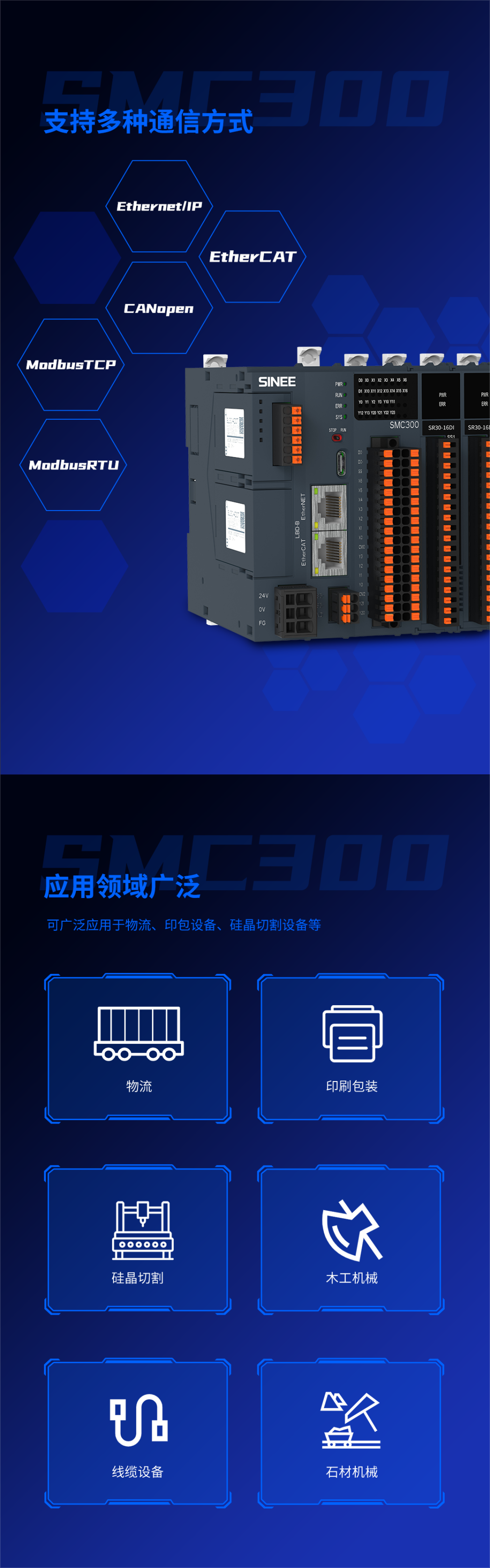 SMC300长图7.28(4.png